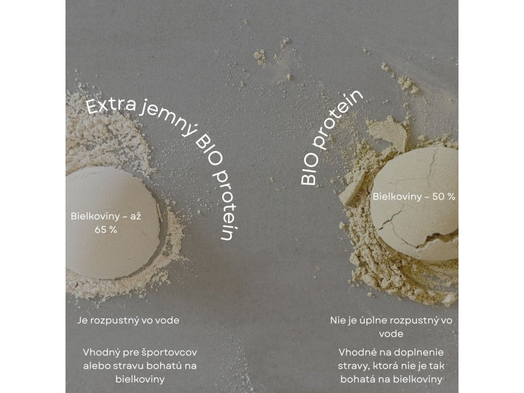 Protein-extra-BIO